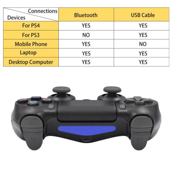 Dual vibration Wireless Gaming Controller PS3 PS4 Games Buttons Joystick