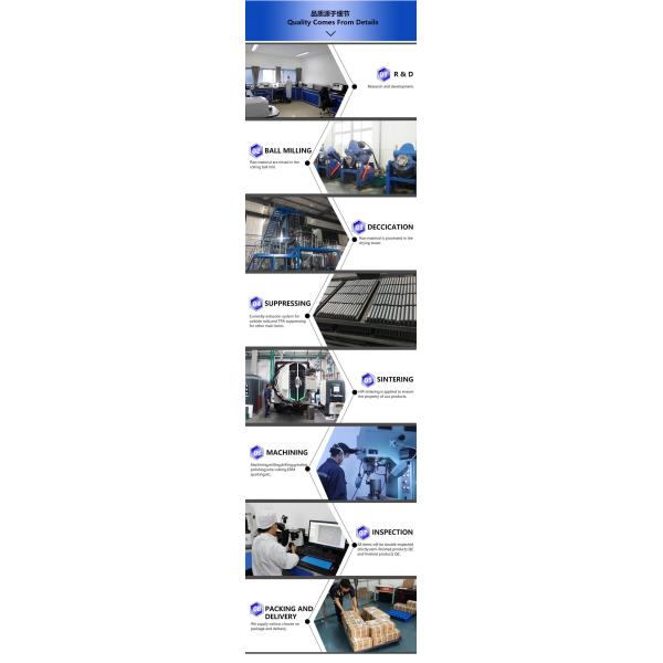 K30/YG8 Threaded Tungsten carbide nozzles for oil drill bits