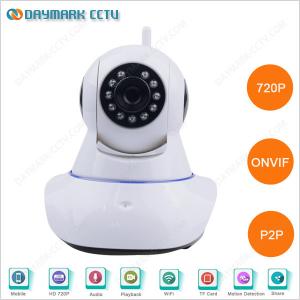 Best Home use Good IP Camera Price in China wholesale