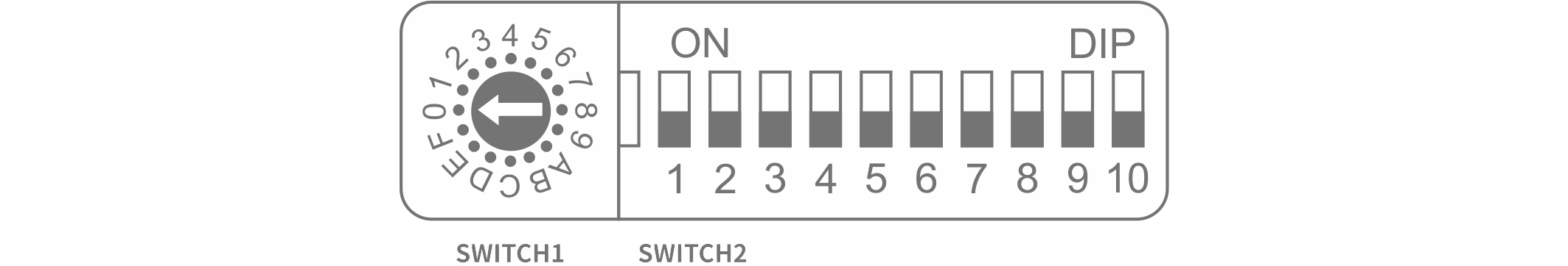 Sensitive Stable Loop Detector Quick Response Time CE/FCC Certified Relay Output Presence Relay Gross Weight 300 g