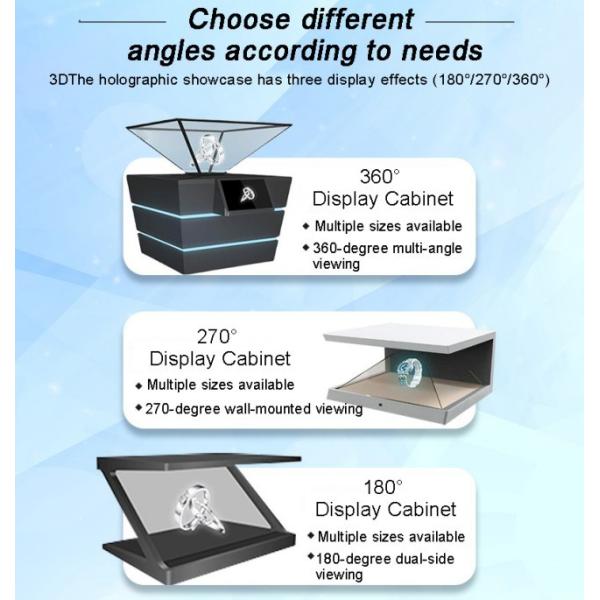 Customized 360 Degree 3d Hologram Screen Box Naked Eye 3D Transparent Screen Display Cases