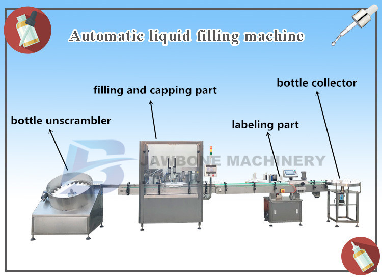 JB-Y2 Shanghai factory automatic glass dropper bottle e-liquid filling machine, oil vaporizer cartridge filling machine