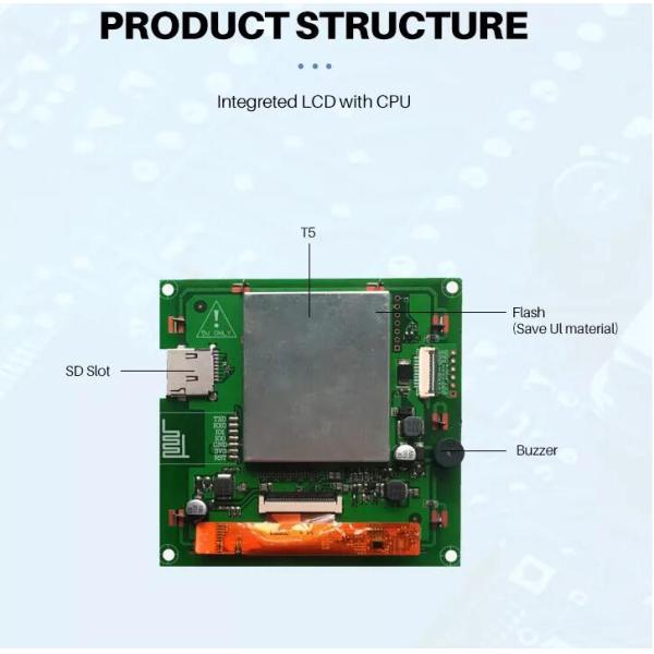 12864 COG Graphic Industrial LCD Screen Module