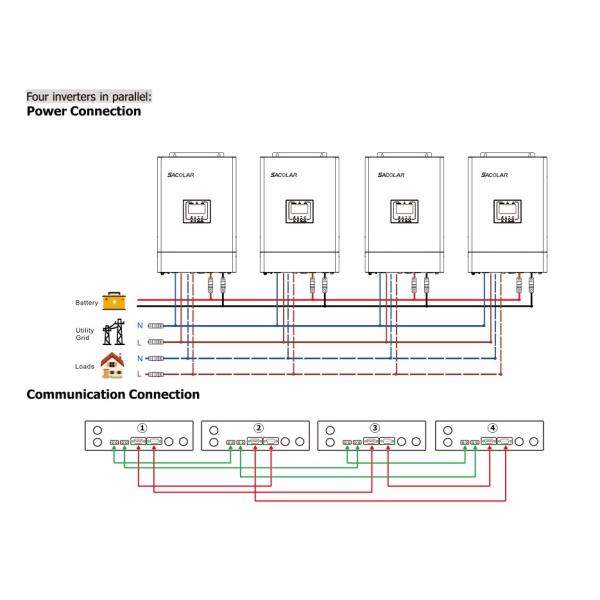 30KW Off Grid Hybrid Solar Inverter For Solar Panel Power System