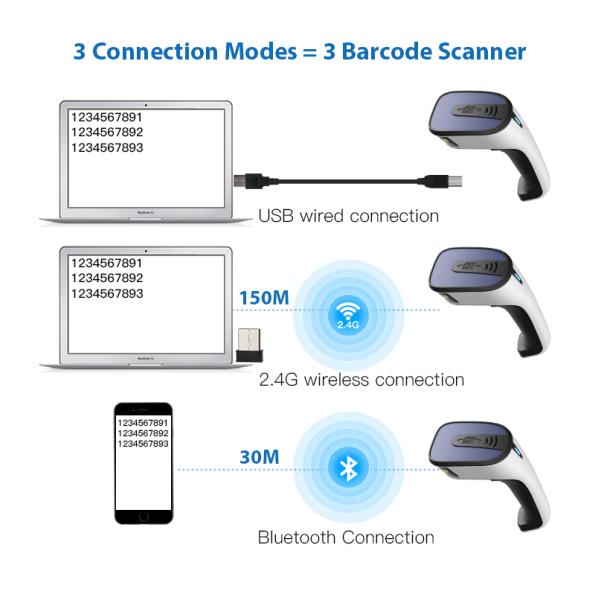 1D 2D QR Code Wireless Barcode Scanner for Inventory Management Scan Mode Auto Sense
