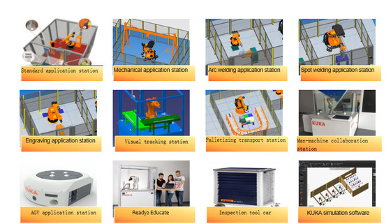 KICN_RL2000 Industrial Robots With 1.8m/S Accelerated Speed On Floor
