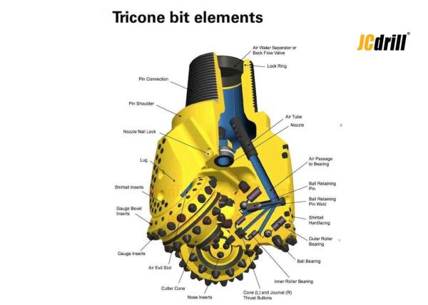 Cheap TCI Tricone Rock Bit For Hard Rock Formation Drilling High Wear Resistance for sale