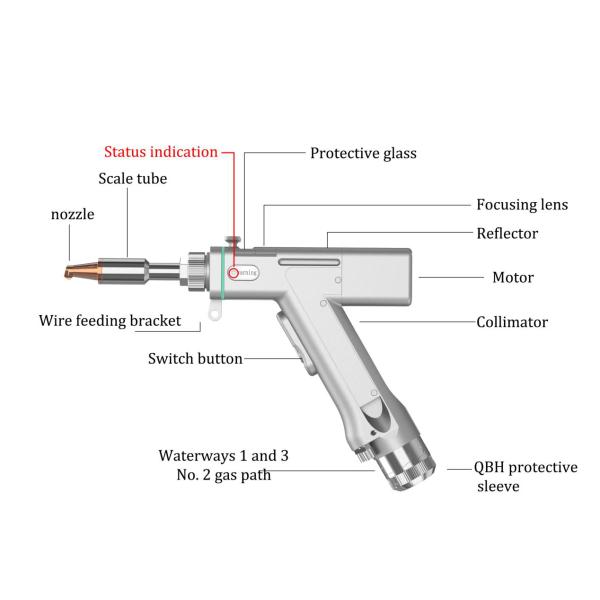Raycus 1500W Fiber Handheld Laser Welding Machine 4 In 1 For Metal Aluminum