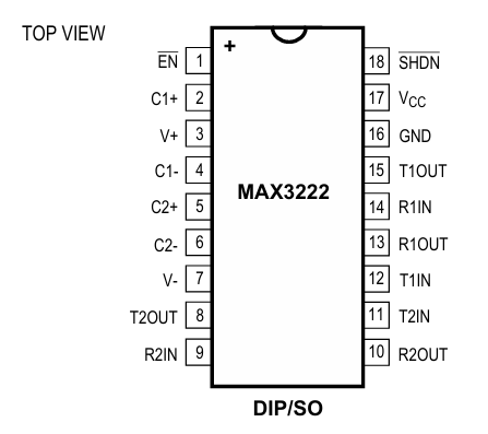 MAX3232ESE+T 3.0V to 5.5V RS-232 Transceiver 2 Drivers/2 Receivers ±15kV ESD Protection Low Power 250kbps Data Rate For Battery-Powered and Industrial