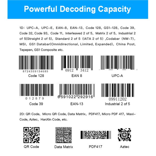 OEM 2D QR Code Scanner Embedded Apparat Kiosk Barcode Scanner Module