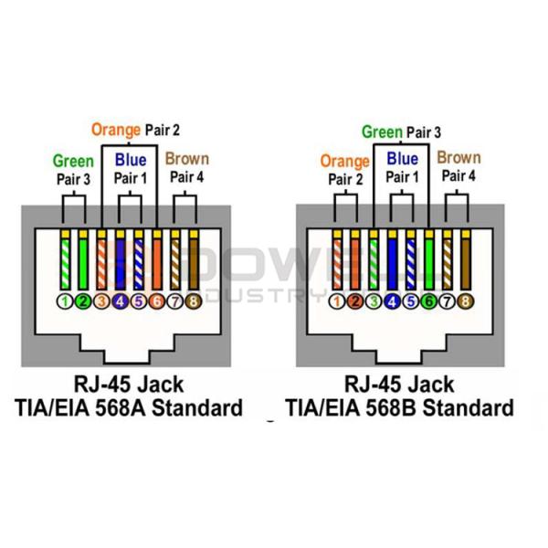High Carbon Steel RJ11 RJ12 RJ45 Crimping Tool 7.875 Inch