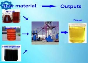 5T 10T Cracking Distillation Waste Black Motor Oil Refinery To Diesel Oil Machine