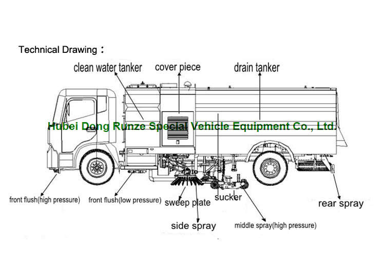 Street Road Sweeper Truck , Vacuum Sweeper Truck For Parking Lot / Airport Road