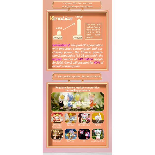 MDB System Candy Gumball Toy Vending Machines 0.25KW 60HZ Frequence