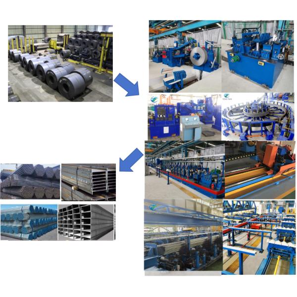 ERW Pipe Mill HF Welding Run Out Table for Energy Supply Pipes