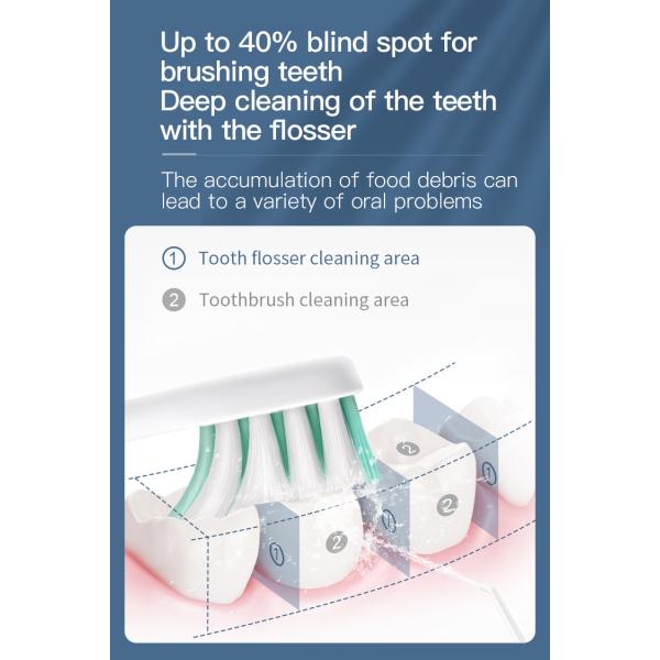 Nicefeel Smart Dental Water Flosser With 300ml Water Tank