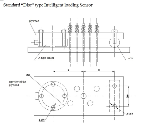 Type EWD-RL-J2 GA Controller and load sensor ,elevator load weighting device ,load cell