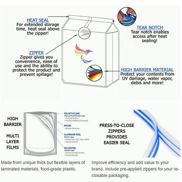 250g Packaging Coffee Bags