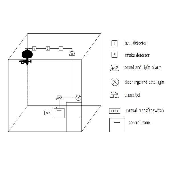 Fm200 Fire Suppression System Without Pollution for Storage Room