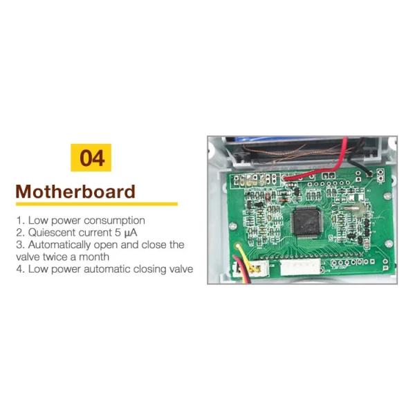 Long-lasting Data Storage AMI Smart Meter with Over 10 Years Duration and Lithium Battery