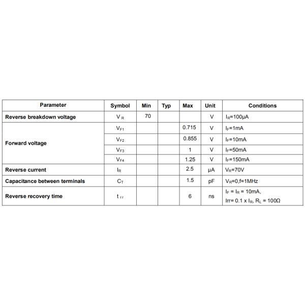 BAW56/BAV70/BAV9 Silicon Power Transistor For General Purpose Switching