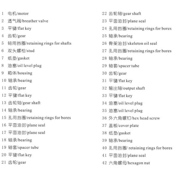 F Series Parallel Shaft Helical Gearbox Gear Speed Reducer Reduction Drive Gearbox AC Motor