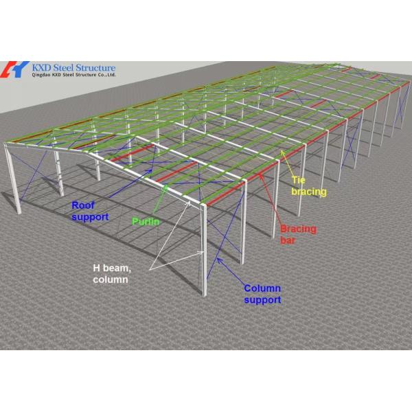 Customized Plastic Broiler Cage Equipment Automatic Poultry Breeding Equipment