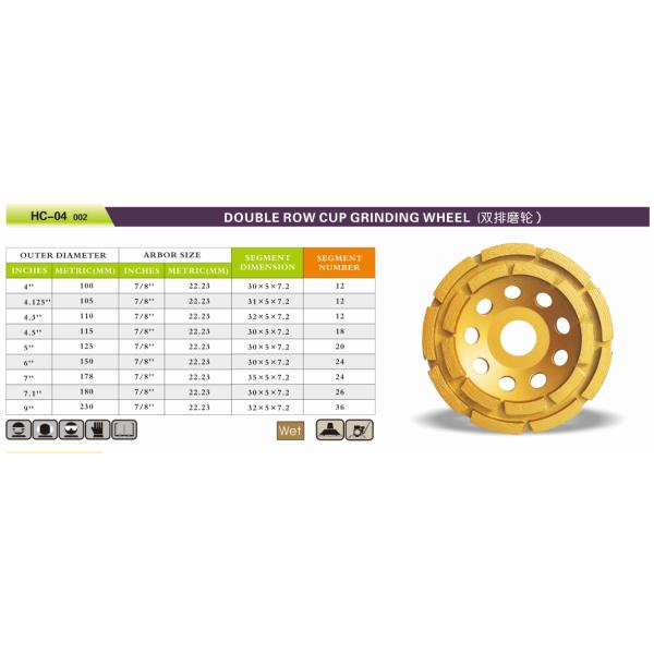 7 In. Single Row Double Row Diamond Cup Grinding Wheel 180mm Huachang Diamond Tools