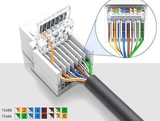 Networking CAT.5E UTP UL Listed Toolless Keystone Jack Module Black for Conductor 23-26AWG Cable Wiring Scheme T568A/T568B
