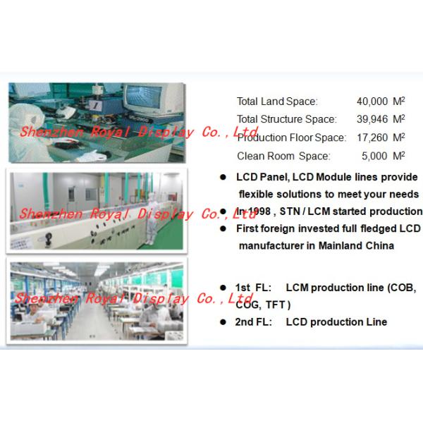 Transmissive SPI TFT LCD Display 320x240 Hx8238d 3.5'' Capacitive Touch