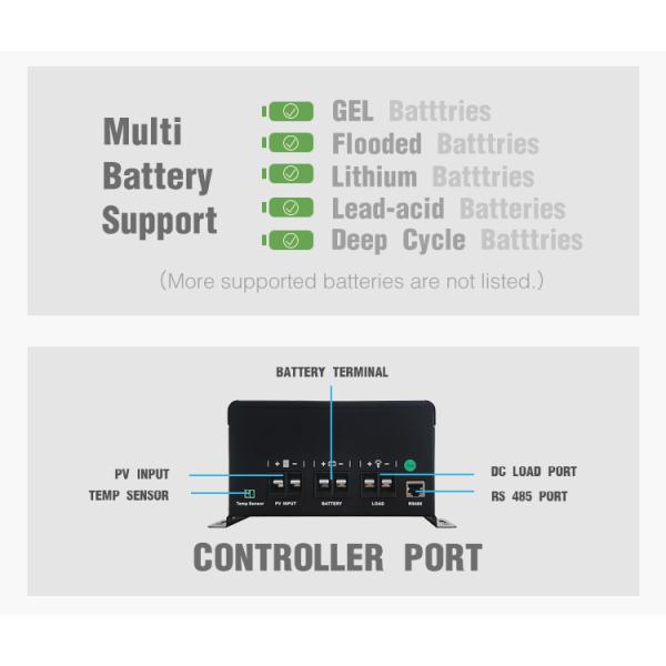 24V 48V 60V 72V 96V MPPT Solar Charge Controller 150VDC For All Type Battery