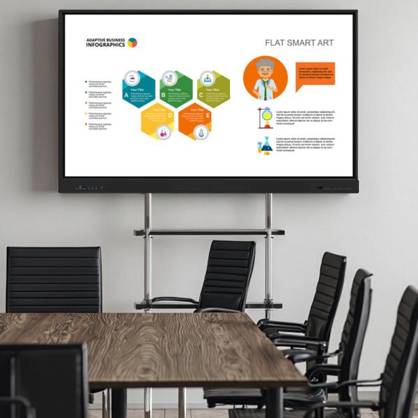 Interactive Whiteboard Multi Touch Screen
