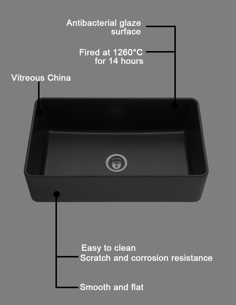 30 X 20 30 L X 18 W Apron Front Farmhouse Kitchen Sink Undermount Black