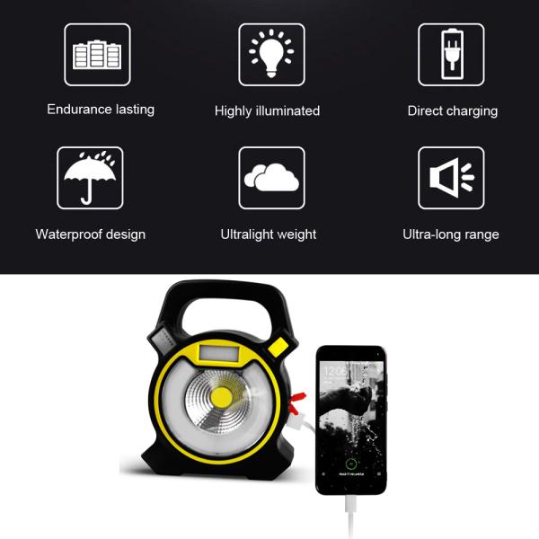 Dropshipping LED Camping Lantern Flashlights Collapsible Solar Tent Light Gear Equipment for Outdoor Hiking Emergencies