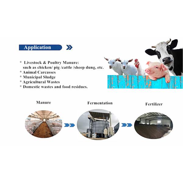 High Productivity Fertilizer Production Machine 2154 KG Composting Machine