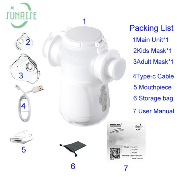 Mini Kids Portable COPD Nebulizer Machine 40dB IP34 For Asthma Cough Cold