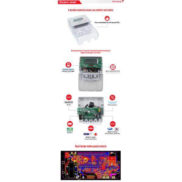 New China Products Single Phase Electric Watt Hour Home Energy Meter to RS485