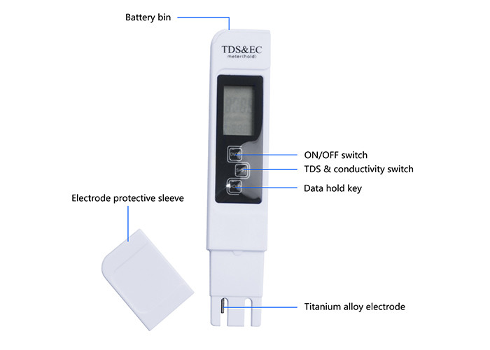 Lightweight TDS Digital Water Tester With Auto Off Function Synthetic Leather Case