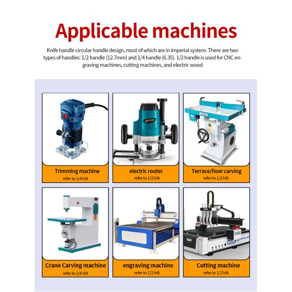 Arden Tideway Tiger 1/2 1/4 Shank Carbide Door Panel Ovolo Carving Bit Pointed Roundover Router Bit Woodworking CNC Tools