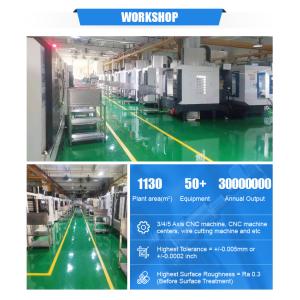 Shenzhen Xinfuhong Technology Co., Ltd.