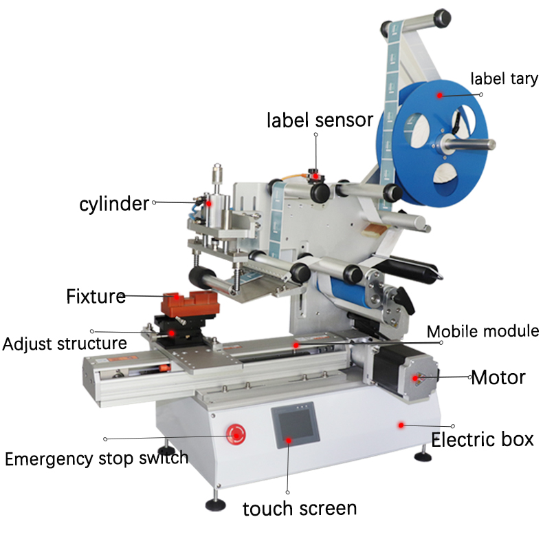 Square Bottle Label Applicator for FK617 Semi Automatic Flat Bottle Labeling Machine