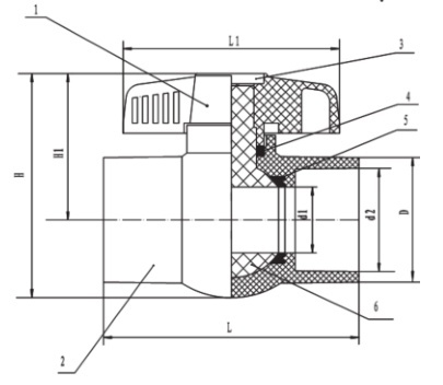 Octangle Ball Valve with Seat/Base for Viet Nam Marketing
