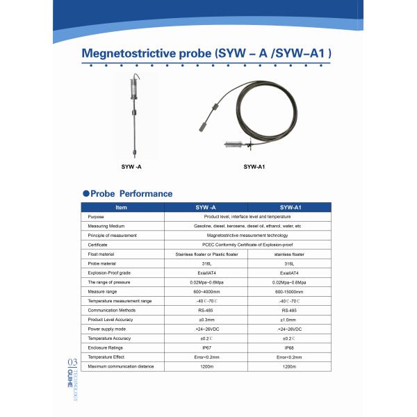 Gas Station Use TCM - 1 Series 7 Inch Full Color LCD Fuel Tank Level Gauge