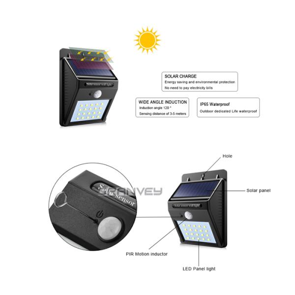2W Garden Solar Powered LED Wall Light , Solar Wall Light With Motion Sensor IP65
