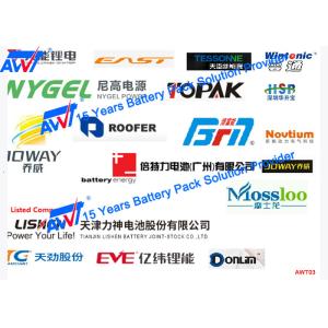 Supo (Xiamen) Intelligent Equipment Co.,Ltd