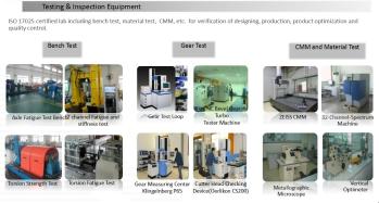 QINGTE GROUP SPECIAL VEHICLES CO., LTD