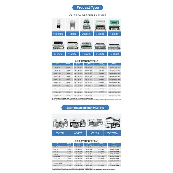 Advanced Technology Color Sorting Machine Plastic Glass Ore Metal Color Sorter Intelligent Colour Sorting Machine