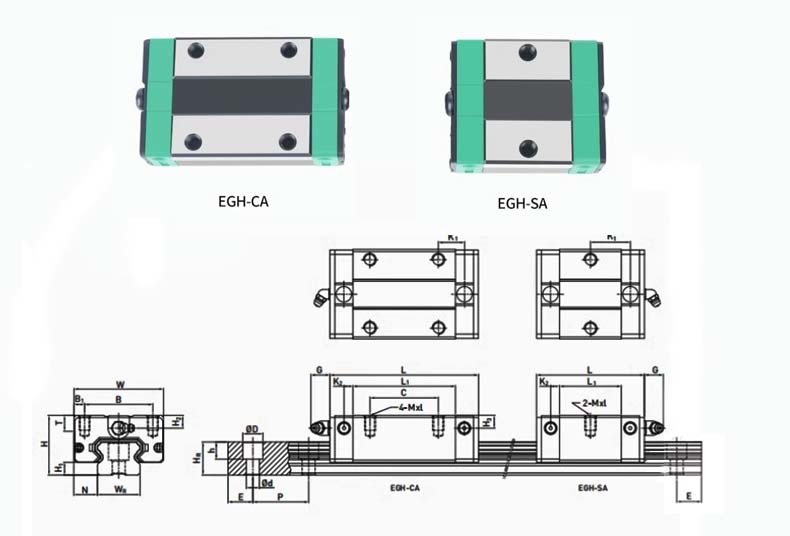 Rust & Corrosion Resistant Linear Guide EGW25SA Woodworking Machinery Linear Guide