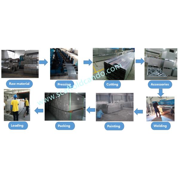 Popular scaffold working platform 2mtr 3mtr 4mtr steel board metal plank for passageway in frame scaffolding BS1139