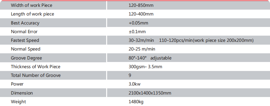 Cardboard Grooving Machine Ideal for Producing V Grooves Used in Gift Box
